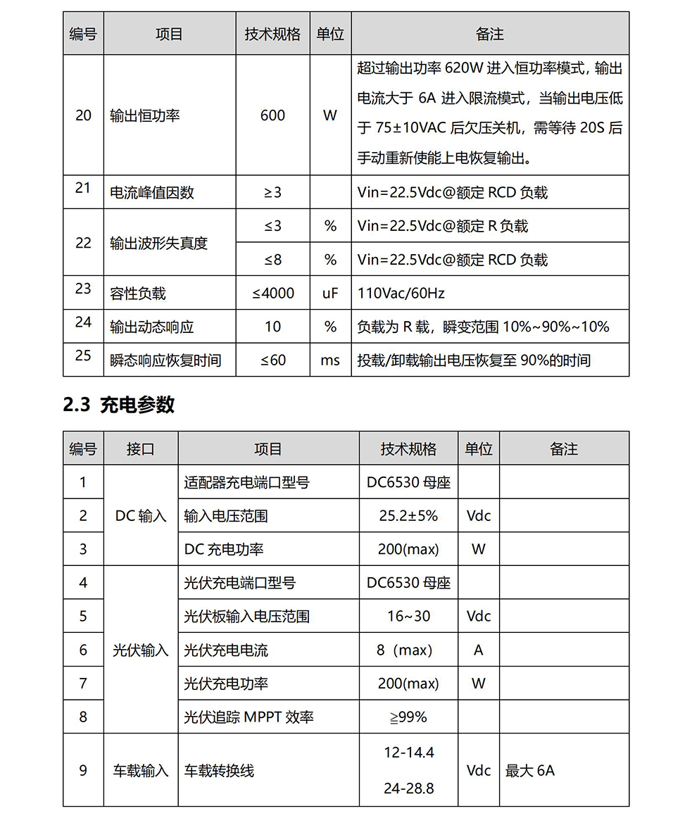 GP-Mars 560规格书_05.jpg