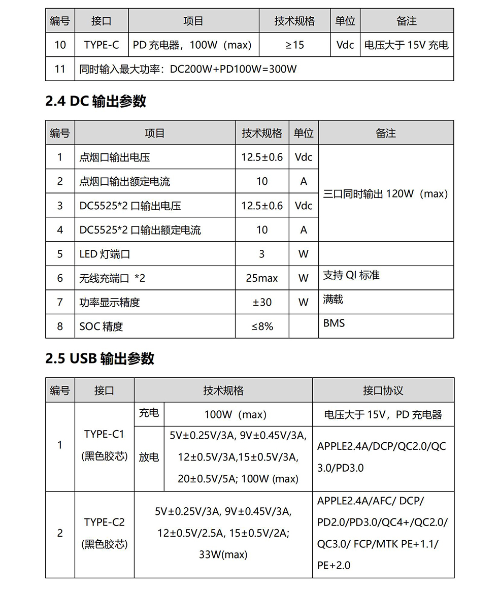 GP-Mars 560规格书_06.jpg