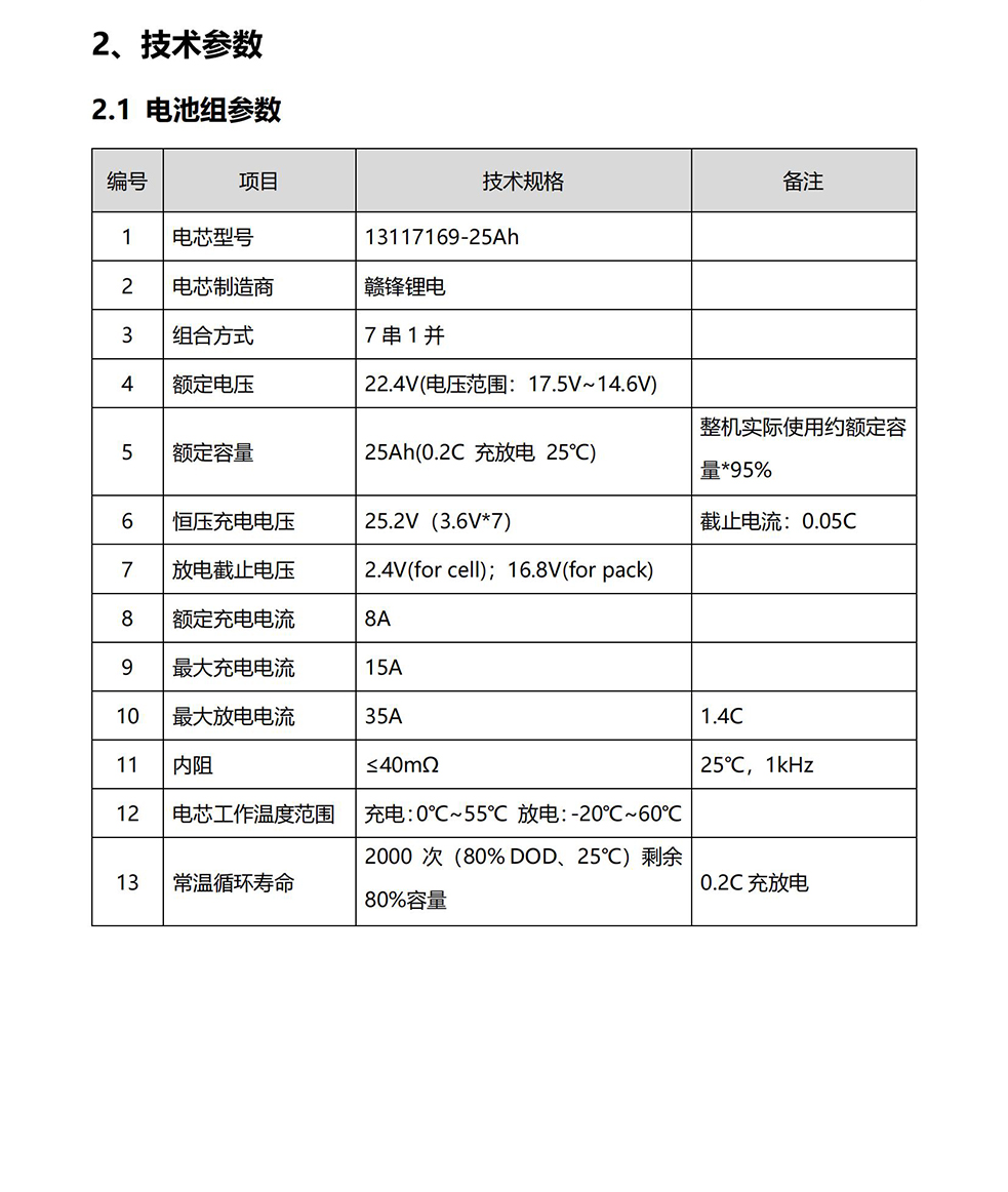 1667006894818276.jpg GP-Mars 560规格书_03.jpg