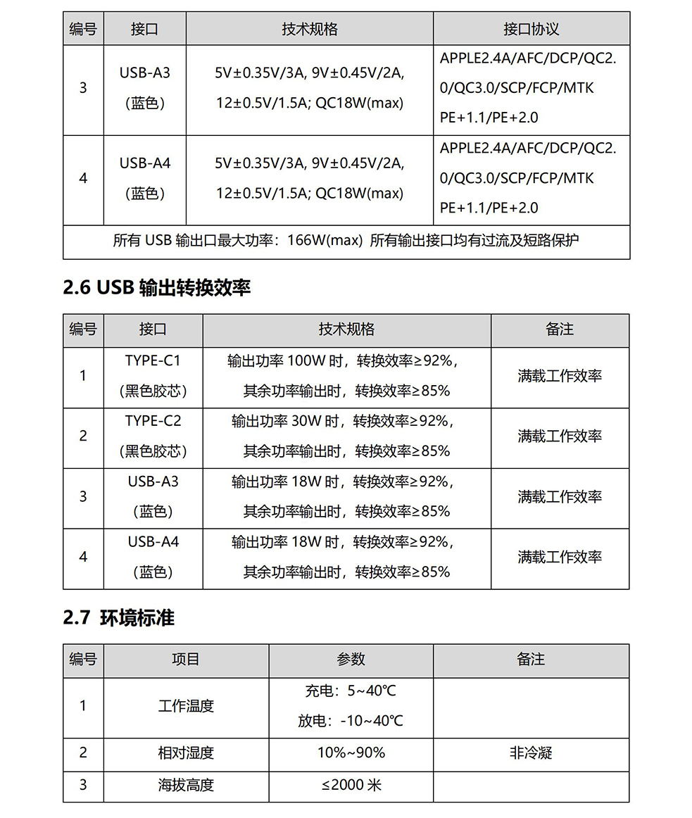 1667006969218564.jpg GP-Mars 560规格书_07.jpg