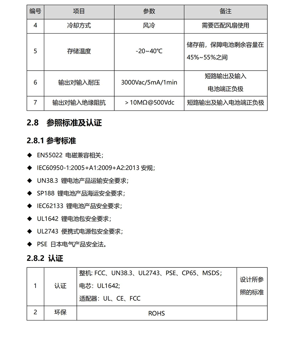 1667006975557499.jpg GP-Mars 560规格书_08.jpg