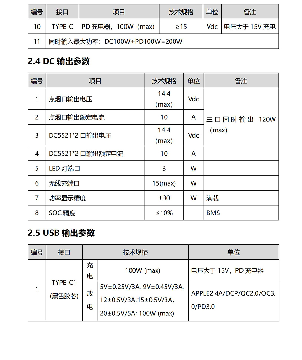 1667012182426136.jpg GP-Mars 320规格书_06.jpg
