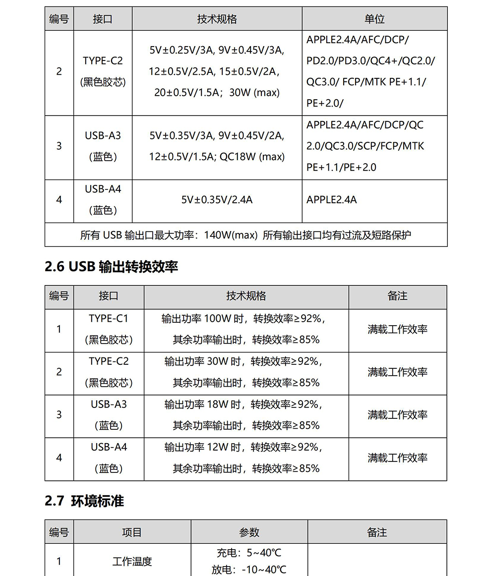 1667012187553845.jpg GP-Mars 320规格书_07.jpg