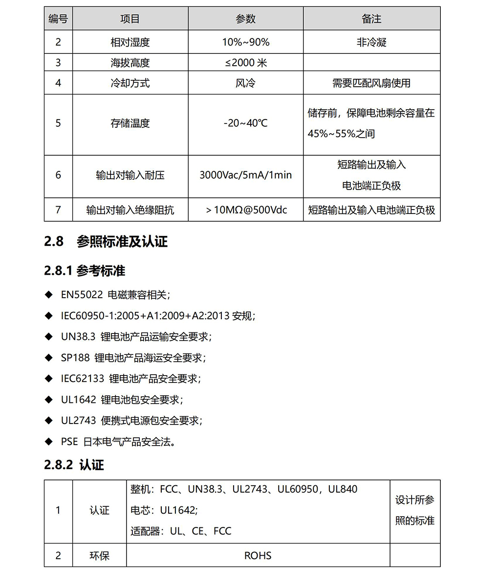 1667012194907010.jpg GP-Mars 320规格书_08.jpg